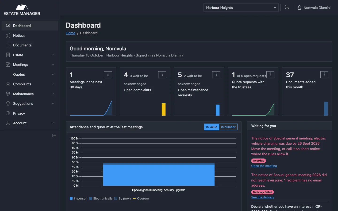 The Estate Manager dashboard for the chair of a fictional scheme, with the next meeting, open complaints and requests, quote requests and attendance at recent meetings against the quorum.